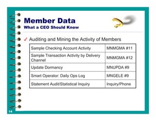 CU*Answers CEO Strategies CEO School