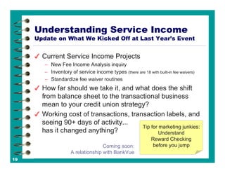 CU*Answers CEO Strategies CEO School