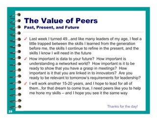 CU*Answers CEO Strategies CEO School