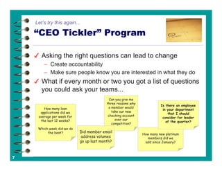 CU*Answers CEO Strategies CEO School