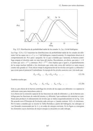 12. Átomos con varios electrones
167
5 10 15 20
rZ a0
0.05
0.10
P r
3s3p3d
Fig. 12.5. Distribución de probabilidad radial de los estados 3s, 3p y 3d del hidrógeno.
Las Figs. 12.4 y 12.5 muestran las distribuciones de probabilidad radial de los estados de dife-
rente l de las capas con n = 2 y n = 3 del hidrógeno, respectivamente. Es importante observar el
comportamiento de P r( ) para r pequeño. Se ve que a medida que l aumenta, la barrera centrí-
fuga empuja al electrón cada vez más lejos del núcleo. Recordemos, en efecto, que para r → 0
se tiene que u r rl( ) ~ +1 y entonces P r r l
( ) ~ 2 2+
. Esto implica que a igual n, el apantallamiento
de la carga nuclear (debido a los electrones que están más cerca del núcleo) es tanto mayor
cuanto más grande es l. Este efecto rompe la degeneración de los niveles con igual n y diferente l
que existe para el potencial Coulombiano: la energía de los niveles aumenta con l, de modo que
E Es p2 2< , E E Es p d3 3 3< < , … (12.19)
También resulta que
E Es d4 3< , E Es d5 4< , E Es d6 5< , … (12.20)
Esto es, por efecto de la barrera centrífuga los niveles de las capas con diferente n se separan lo
suficiente como para intercalarse entre sí.
Los efectos de la extensión espacial de las funciones de onda de diferente n, y de la barrera cen-
trífuga para las funciones de onda del mismo n y diferente l que acabamos de comentar se com-
binan para producir el ordenamiento de niveles que se indica esquemáticamente en la Fig. 12.6.
De acuerdo con el Principio de Exclusión cada subcapa n, l puede contener 2 2 1( )l + electrones.
Por lo tanto a medida que se recorre la Tabla Periódica a partir del hidrógeno, las subcapas se
van llenando comenzando por la 1s y en orden de energía creciente. En la figura se consignan
los elementos cuyos electrones de mayor energía se encuentra en cada subcapa.
 