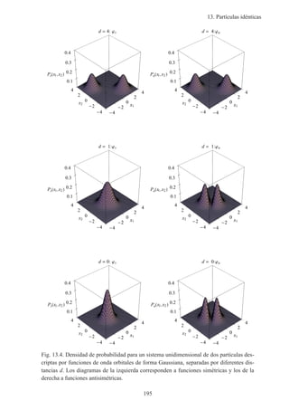 13. Partículas idénticas
195
d 0: js
4
2
0
2
4
x
4
2
0
2
4
x2
0.1
0.2
0.3
0.4
Ps x1,x2
2
0
2
x1
d 0:ja
4
2
0
2
4
x
4
2
0
2
4
x2
0.1
0.2
0.3
0.4
Pa x1,x2
2
0
2
x1
d 1:js
4
2
0
2
4
x
4
2
0
2
4
x2
0.1
0.2
0.3
0.4
Ps x1,x2
2
0
2
x1
d 1:ja
4
2
0
2
4
x
4
2
0
2
4
x2
0.1
0.2
0.3
0.4
Pa x1,x2
2
0
2
x1
d 4: js
4
2
0
2
4
x
4
2
0
2
4
x2
0.1
0.2
0.3
0.4
Ps x1,x2
2
0
2
x1
d 4:ja
4
2
0
2
4
x
4
2
0
2
4
x2
0.1
0.2
0.3
0.4
Pa x1,x2
2
0
2
x1
Fig. 13.4. Densidad de probabilidad para un sistema unidimensional de dos partículas des-
criptas por funciones de onda orbitales de forma Gaussiana, separadas por diferentes dis-
tancias d. Los diagramas de la izquierda corresponden a funciones simétricas y los de la
derecha a funciones antisimétricas.
 