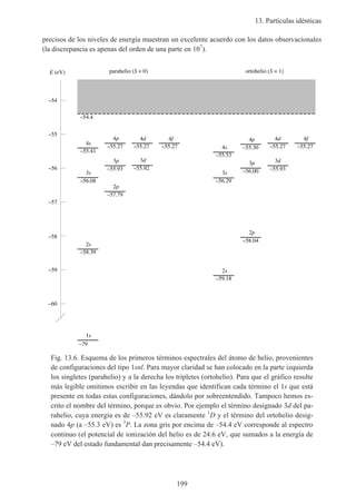13. Partículas idénticas
199
precisos de los niveles de energía muestran un excelente acuerdo con los datos observacionales
(la discrepancia es apenas del orden de una parte en 107
).
–58.39
–56.08
–55.53
–57.79
–55.93
–55.27
–55.92
–55.27 –55.27
–54.4
–59.18
–56.29
–55.41
–58.04
–56.00
–55.30
–55.93
–55.27 –55.27
–55
–54
–56
–57
–58
–59
–60
–79
1s
2s
3s
4s
4p 4d 4f
3p 3d
2p
4s
4p 4d 4f
3s
3p 3d
2p
2s
parahelio (S = 0) ortohelio (S = 1)E (eV)
Fig. 13.6. Esquema de los primeros términos espectrales del átomo de helio, provenientes
de configuraciones del tipo 1snl. Para mayor claridad se han colocado en la parte izquierda
los singletes (parahelio) y a la derecha los tripletes (ortohelio). Para que el gráfico resulte
más legible omitimos escribir en las leyendas que identifican cada término el 1s que está
presente en todas estas configuraciones, dándolo por sobreentendido. Tampoco hemos es-
crito el nombre del término, porque es obvio. Por ejemplo el término designado 3d del pa-
rahelio, cuya energía es de –55.92 eV es claramente 1
D y el término del ortohelio desig-
nado 4p (a –55.3 eV) es 3
P. La zona gris por encima de –54.4 eV corresponde al espectro
continuo (el potencial de ionización del helio es de 24.6 eV, que sumados a la energía de
–79 eV del estado fundamental dan precisamente –54.4 eV).
 