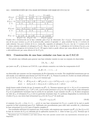 1.43. THE CONTINUOUS BASES |Ri AND |Pi 97
1.43.2. Coordinates of kets and bras in {|ri} and {|pi}
Consider an arbitrary ket |ψi corresponding to a wave function ψ (r). The closure relations for {|ri} and {|pi}
permits to expand |ψi as
|ψi =
Z
d3
r |ri hr| ψi =
Z
d3
r c (r) |ri ; |ψi =
Z
d3
p |pi hp| ψi =
Z
d3
p c̄ (p) |pi (1.180)
the coefficients c (r) = hr| ψi and c̄ (p) = hp| ψi are calculated as follows
hr| ψi =
Z
d3
r′
ξ∗
r r′

ψ r′

=
Z
d3
r′
δ r′
− r

ψ r′

= ψ (r)
hp| ψi =
Z
d3
r v∗
p (r) ψ (r) =

1
2π~
3/2 Z
d3
r e−ip·r/~
ψ (r) = ψ̄ (p)
hence
c (r) = hr| ψi = ψ (r) ; c̄ (p) = hp| ψi = ψ̄ (p) (1.181)
the coefficients c (r) of the expansion of |ψi under {|ri} are the wave functions evaluated at the point r, this fact
reinforces the interpretation of the wave function as the representation of |ψi under the basis |ri. The coefficients
c̄ (p) are the fourier transforms of the wave function, this coefficients ψ̄ (p) are usually called “wave functions in
momentum space”, since they represent the same abstract vector |ψi it is clear that ψ (r) and ψ̄ (p) contain the
same physical information, this can also be seen by taking into account that given ψ (r) then ψ̄ (p) is uniquely
determined and vice versa. On the other hand, by comparing Eqs. (1.180, 1.181) with Eqs. (1.121, 1.122) we see
that if ψ (r) ↔ |ψi then the expansion of ψ (r) under ξr (r′) has the same coefficients as the expansion of |ψi under
|ri as we demanded. Similar situation occurs with the basis {vp} in ̥ and the basis |pi in Er.
An important particular case arises when |ψi = |pi which is indeed a generalized ket. Assuming that all the
relations above are also valid for generalized kets, and taking into account that |pi ↔ vp (r), then Eq. (1.181)
gives
hr| pi = vp (r) =

1
2π~
3/2
eip·r/~
(1.182)
the same result is obtained by taking into account the equality of the inner product of vectors in ̥ and vectors
in Er when this equality is extended to generalized vectors
hr| pi = (|ri , |pi) = (ξr, vp) =
Z
d3
r′
ξ∗
r r′

vp r′

=
Z
d3
r′
δ r′
− r

vp r′

= vp (r)
applying Eq. (1.181) for |ψi = |r′i ↔ ψ (r) = ξr′ (r) we find
hr| r′
i = ξr′ (r) = δ r − r′

which is consistent with the orthonormalization relation. Similar arguments leads to
hp| ri = v∗
p (r) =

1
2π~
3/2
e−ip·r/~
; hp| p′
i = δ p − p′

Assume that we have an orthonormal basis {ui (r)} in ̥ and an orthonormal basis {|uii} in Er such that
ui (r) ↔ |uii. Starting with the closure relation for {|uii} in Er
X
i
|uii hui| = I
 