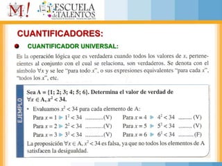 CUANTIFICADORES:
CUANTIFICADOR UNIVERSAL:
 
