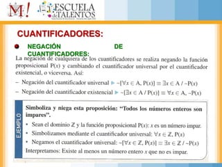 CUANTIFICADORES:
NEGACIÓN DE
CUANTIFICADORES:
 