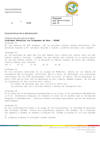 LOGICA MATEMATICA
Ingeniería de Sistemas
Nit. 800.247.940-1 Sede Mocoa: “Aire Libre” Barrio Luis Carlos Galán Teléfonos: 4200922 - 4201206 - 4296105
Subsede Sibundoy: Vía al Canal C – Granja Versalles Teléfono: 310 243 4689
Email: itputumayo@itp.edu.co
www.itp.edu.co
Características de la demostración
Problemas de aplicación de la lógica
Problemas Resueltos con Diagramas de Venn - EULER
Problema 01
En una escuela de 600 alumnos, 100 no estudian ningún idioma extranjero, 450
estudian francés y 50 estudian francés e inglés. ¿Cuántos estudian solo inglés?
Problema 02
De 106 personas se sabe que los que hablan solo ingles son tantos como los que
hablan inglés y francés y además los que hablan solo francés es la quinta parte
de los que hablan inglés. Si 10 personas no hablan ninguno de estos dos idiomas,
cuántos hablan solo francés.
5a) 8 b) 16 c) 24 d) 32 e) 40
Problema 03
En una encuesta realizada en la ciudad de Medellín, acerca de los medios de
transporte más utilizados entre bus, metro o moto, se obtuvieron los siguientes
resultados: de los 3200 encuestados, 1950 utilizan el metro, 400 se desplazan en
moto, 1500 van en bus, 800 se desplazan en bus y metro, además ninguno de los que
se transporta en moto utiliza bus o metro.
El número de personas que solo utiliza el metro es.
Las persona que solo utilizan máximo 2 medios de transporte son.
Problema 04
En un grupo de 30 estudiantes perteneciente a un curso, 15 no estudiaron Matemáticas
y 19 no estudiaron Lenguaje. Si tenemos un total de 12 alumnos que no estudiaron
Lenguaje ni Matemáticas. ¿Cuántos alumnos estudian exactamente una de las materias
mencionadas?
Problema 05
En una investigación hecha a un grupo de 100 estudiantes, la cantidad de personas
que estudian idiomas fueron las siguientes: español, 28; alemán, 30; y francés,
42; español y alemán, 8; español y francés 10; alemán y francés 5; los tres idiomas
3.
a) ¿Cuántos alumnos no estudian ningún idioma?
N=305
X
m
Respuesta
n(U): 38+11+11+5+5
n(U): 70
 