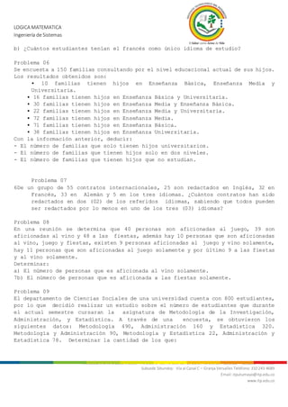 LOGICA MATEMATICA
Ingeniería de Sistemas
Nit. 800.247.940-1 Sede Mocoa: “Aire Libre” Barrio Luis Carlos Galán Teléfonos: 4200922 - 4201206 - 4296105
Subsede Sibundoy: Vía al Canal C – Granja Versalles Teléfono: 310 243 4689
Email: itputumayo@itp.edu.co
www.itp.edu.co
b) ¿Cuántos estudiantes tenían el francés como único idioma de estudio?
Problema 06
Se encuesta a 150 familias consultando por el nivel educacional actual de sus hijos.
Los resultados obtenidos son:
▪ 10 familias tienen hijos en Enseñanza Básica, Enseñanza Media y
Universitaria.
▪ 16 familias tienen hijos en Enseñanza Básica y Universitaria.
▪ 30 familias tienen hijos en Enseñanza Media y Enseñanza Básica.
▪ 22 familias tienen hijos en Enseñanza Media y Universitaria.
▪ 72 familias tienen hijos en Enseñanza Media.
▪ 71 familias tienen hijos en Enseñanza Básica.
▪ 38 familias tienen hijos en Enseñanza Universitaria.
Con la información anterior, deducir:
- El número de familias que solo tienen hijos universitarios.
- El número de familias que tienen hijos solo en dos niveles.
- El número de familias que tienen hijos que no estudian.
Problema 07
6De un grupo de 55 contratos internacionales, 25 son redactados en Inglés, 32 en
Francés, 33 en Alemán y 5 en los tres idiomas. ¿Cuántos contratos han sido
redactados en dos (02) de los referidos idiomas, sabiendo que todos pueden
ser redactados por lo menos en uno de los tres (03) idiomas?
Problema 08
En una reunión se determina que 40 personas son aficionadas al juego, 39 son
aficionadas al vino y 48 a las fiestas, además hay 10 personas que son aficionadas
al vino, juego y fiestas, existen 9 personas aficionadas al juego y vino solamente,
hay 11 personas que son aficionadas al juego solamente y por último 9 a las fiestas
y al vino solamente.
Determinar:
a) El número de personas que es aficionada al vino solamente.
7b) El número de personas que es aficionada a las fiestas solamente.
Problema 09
El departamento de Ciencias Sociales de una universidad cuenta con 800 estudiantes,
por lo que decidió realizar un estudio sobre el número de estudiantes que durante
el actual semestre cursaran la asignatura de Metodología de la Investigación,
Administración, y Estadística. A través de una encuesta, se obtuvieron los
siguientes datos: Metodología 490, Administración 160 y Estadística 320.
Metodología y Administración 90, Metodología y Estadística 22, Administración y
Estadística 78. Determinar la cantidad de los que:
 