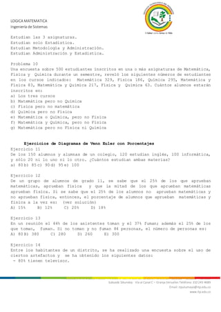 LOGICA MATEMATICA
Ingeniería de Sistemas
Nit. 800.247.940-1 Sede Mocoa: “Aire Libre” Barrio Luis Carlos Galán Teléfonos: 4200922 - 4201206 - 4296105
Subsede Sibundoy: Vía al Canal C – Granja Versalles Teléfono: 310 243 4689
Email: itputumayo@itp.edu.co
www.itp.edu.co
Estudian las 3 asignaturas.
Estudian solo Estadística.
Estudian Metodología y Administración.
Estudian Administración y Estadística.
Problema 10
Una encuesta sobre 500 estudiantes inscritos en una o más asignaturas de Matemática,
Física y Química durante un semestre, reveló los siguientes números de estudiantes
en los cursos indicados: Matemática 329, Física 186, Química 295, Matemática y
Física 83, Matemática y Química 217, Física y Química 63. Cuántos alumnos estarán
inscritos en:
a) Los tres cursos
b) Matemática pero no Química
c) Física pero no matemática
d) Química pero no Física
e) Matemática o Química, pero no Física
f) Matemática y Química, pero no Física
g) Matemática pero no Física ni Química
Ejercicios de Diagramas de Venn Euler con Porcentajes
Ejercicio 11
De los 150 alumnos y alumnas de un colegio, 120 estudian inglés, 100 informática,
y sólo 20 ni lo uno ni lo otro. ¿Cuántos estudian ambas materias?
a) 80 b) 85 c) 90 d) 95 e) 100
Ejercicio 12
De un grupo de alumnos de grado 11, se sabe que el 25% de los que aprueban
matemáticas, aprueban física y que la mitad de los que aprueban matemáticas
aprueban física. Si se sabe que el 25% de los alumnos no aprueban matemáticas y
no aprueban física, entonces, el porcentaje de alumnos que aprueban matemáticas y
física a la vez es: (ver solución)
A) 15% B) 12% C) 20% D) 18%
Ejercicio 13
En un reunión el 44% de los asistentes toman y el 37% fuman; además el 25% de los
que toman, fuman. Si no toman y no fuman 84 personas, el número de personas es:
A) 80 B) 380 C) 280 D) 260 E) 300
Ejercicio 14
Entre los habitantes de un distrito, se ha realizado una encuesta sobre el uso de
ciertos artefactos y se ha obtenido los siguientes datos:
- 80% tienen televisor.
 