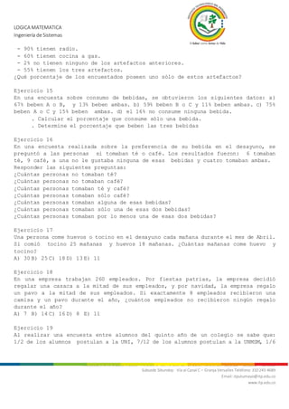 LOGICA MATEMATICA
Ingeniería de Sistemas
Nit. 800.247.940-1 Sede Mocoa: “Aire Libre” Barrio Luis Carlos Galán Teléfonos: 4200922 - 4201206 - 4296105
Subsede Sibundoy: Vía al Canal C – Granja Versalles Teléfono: 310 243 4689
Email: itputumayo@itp.edu.co
www.itp.edu.co
- 90% tienen radio.
- 60% tienen cocina a gas.
- 2% no tienen ninguno de los artefactos anteriores.
- 55% tienen los tres artefactos.
¿Qué porcentaje de los encuestados poseen uno sólo de estos artefactos?
Ejercicio 15
En una encuesta sobre consumo de bebidas, se obtuvieron los siguientes datos: a)
67% beben A o B, y 13% beben ambas. b) 59% beben B o C y 11% beben ambas. c) 75%
beben A o C y 15% beben ambas. d) el 16% no consume ninguna bebida.
. Calcular el porcentaje que consume sólo una bebida.
. Determine el porcentaje que beben las tres bebidas
Ejercicio 16
En una encuesta realizada sobre la preferencia de su bebida en el desayuno, se
preguntó a las personas si tomaban té o café. Los resultados fueron: 6 tomaban
té, 9 café, a una no le gustaba ninguna de esas bebidas y cuatro tomaban ambas.
Responder las siguientes preguntas:
¿Cuántas personas no tomaban té?
¿Cuántas personas no tomaban café?
¿Cuántas personas tomaban té y café?
¿Cuántas personas tomaban sólo café?
¿Cuántas personas tomaban alguna de esas bebidas?
¿Cuántas personas tomaban sólo una de esas dos bebidas?
¿Cuántas personas tomaban por lo menos una de esas dos bebidas?
Ejercicio 17
Una persona come huevos o tocino en el desayuno cada mañana durante el mes de Abril.
Si comió tocino 25 mañanas y huevos 18 mañanas. ¿Cuántas mañanas come huevo y
tocino?
A) 30 B) 25 C) 18 D) 13 E) 11
Ejercicio 18
En una empresa trabajan 260 empleados. Por fiestas patrias, la empresa decidió
regalar una casaca a la mitad de sus empleados, y por navidad, la empresa regalo
un pavo a la mitad de sus empleados. Si exactamente 8 empleados recibieron una
camisa y un pavo durante el año, ¿cuántos empleados no recibieron ningún regalo
durante el año?
A) 7 B) 14 C) 16 D) 8 E) 11
Ejercicio 19
Al realizar una encuesta entre alumnos del quinto año de un colegio se sabe que:
1/2 de los alumnos postulan a la UNI, 7/12 de los alumnos postulan a la UNMSM, 1/6
 
