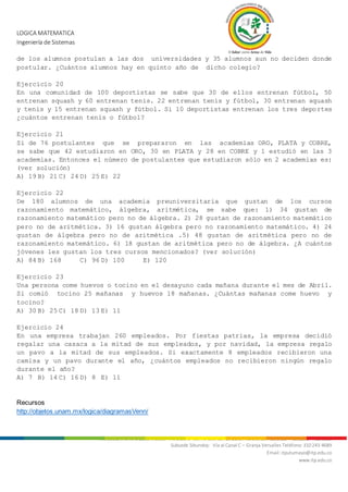 LOGICA MATEMATICA
Ingeniería de Sistemas
Nit. 800.247.940-1 Sede Mocoa: “Aire Libre” Barrio Luis Carlos Galán Teléfonos: 4200922 - 4201206 - 4296105
Subsede Sibundoy: Vía al Canal C – Granja Versalles Teléfono: 310 243 4689
Email: itputumayo@itp.edu.co
www.itp.edu.co
de los alumnos postulan a las dos universidades y 35 alumnos aun no deciden donde
postular. ¿Cuántos alumnos hay en quinto año de dicho colegio?
Ejercicio 20
En una comunidad de 100 deportistas se sabe que 30 de ellos entrenan fútbol, 50
entrenan squash y 60 entrenan tenis. 22 entrenan tenis y fútbol, 30 entrenan squash
y tenis y 15 entrenan squash y fútbol. Si 10 deportistas entrenan los tres deportes
¿cuántos entrenan tenis o fútbol?
Ejercicio 21
Si de 76 postulantes que se prepararon en las academias ORO, PLATA y COBRE,
se sabe que 42 estudiaron en ORO, 30 en PLATA y 28 en COBRE y 1 estudió en las 3
academias. Entonces el número de postulantes que estudiaron sólo en 2 academias es:
(ver solución)
A) 19 B) 21 C) 24 D) 25 E) 22
Ejercicio 22
De 180 alumnos de una academia preuniversitaria que gustan de los cursos
razonamiento matemático, álgebra, aritmética, se sabe que: 1) 34 gustan de
razonamiento matemático pero no de álgebra. 2) 28 gustan de razonamiento matemático
pero no de aritmética. 3) 16 gustan álgebra pero no razonamiento matemático. 4) 24
gustan de álgebra pero no de aritmética .5) 48 gustan de aritmética pero no de
razonamiento matemático. 6) 18 gustan de aritmética pero no de álgebra. ¿A cuántos
jóvenes les gustan los tres cursos mencionados? (ver solución)
A) 84 B) 168 C) 96 D) 100 E) 120
Ejercicio 23
Una persona come huevos o tocino en el desayuno cada mañana durante el mes de Abril.
Si comió tocino 25 mañanas y huevos 18 mañanas. ¿Cuántas mañanas come huevo y
tocino?
A) 30 B) 25 C) 18 D) 13 E) 11
Ejercicio 24
En una empresa trabajan 260 empleados. Por fiestas patrias, la empresa decidió
regalar una casaca a la mitad de sus empleados, y por navidad, la empresa regalo
un pavo a la mitad de sus empleados. Si exactamente 8 empleados recibieron una
camisa y un pavo durante el año, ¿cuántos empleados no recibieron ningún regalo
durante el año?
A) 7 B) 14 C) 16 D) 8 E) 11
Recursos
http://objetos.unam.mx/logica/diagramasVenn/
 