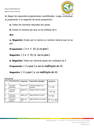 LOGICA MATEMATICA
Ingeniería de Sistemas
Nit. 800.247.940-1 Sede Mocoa: “Aire Libre” Barrio Luis Carlos Galán Teléfonos: 4200922 - 4201206 - 4296105
Subsede Sibundoy: Vía al Canal C – Granja Versalles Teléfono: 310 243 4689
Email: itputumayo@itp.edu.co
www.itp.edu.co
RESUMEN
 