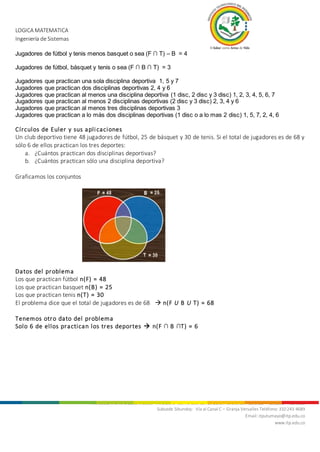 LOGICA MATEMATICA
Ingeniería de Sistemas
Nit. 800.247.940-1 Sede Mocoa: “Aire Libre” Barrio Luis Carlos Galán Teléfonos: 4200922 - 4201206 - 4296105
Subsede Sibundoy: Vía al Canal C – Granja Versalles Teléfono: 310 243 4689
Email: itputumayo@itp.edu.co
www.itp.edu.co
Jugadores de fútbol y tenis menos basquet o sea (F ∩ T) – B = 4
Jugadores de fútbol, básquet y tenis o sea (F ∩ B ∩ T) = 3
Jugadores que practican una sola disciplina deportiva 1, 5 y 7
Jugadores que practican dos disciplinas deportivas 2, 4 y 6
Jugadores que practican al menos una disciplina deportiva (1 disc, 2 disc y 3 disc) 1, 2, 3, 4, 5, 6, 7
Jugadores que practican al menos 2 disciplinas deportivas (2 disc y 3 disc) 2, 3, 4 y 6
Jugadores que practican al menos tres disciplinas deportivas 3
Jugadores que practican a lo más dos disciplinas deportivas (1 disc o a lo mas 2 disc) 1, 5, 7, 2, 4, 6
Círculos de Euler y sus aplicaciones
Un club deportivo tiene 48 jugadores de fútbol, 25 de básquet y 30 de tenis. Si el total de jugadores es de 68 y
sólo 6 de ellos practican los tres deportes:
a. ¿Cuántos practican dos disciplinas deportivas?
b. ¿Cuántos practican sólo una disciplina deportiva?
Graficamos los conjuntos
Datos del problema
Los que practican fútbol n(F) = 48
Los que practican basquet n(B) = 25
Los que practican tenis n(T) = 30
El problema dice que el total de jugadores es de 68  n(F U B U T) = 68
Tenemos otro dato del problema
Solo 6 de ellos practican los tres deportes  n(F ∩ B ∩T) = 6
 