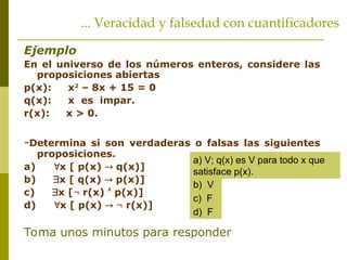 ... Veracidad y falsedad con cuantificadores
Ejemplo
En el universo de los números enteros, considere las
proposiciones abiertas
p(x): x2
– 8x + 15 = 0
q(x): x es impar.
r(x): x > 0.
-Determina si son verdaderas o falsas las siguientes
proposiciones.
a) x [ p(x)  q(x)]
b) x [ q(x)  p(x)]
c) x [ r(x)  p(x)]
d) x [ p(x)   r(x)]
Toma unos minutos para responder
a) V
V; q(x) es V para todo x que
satisface p(x).
b) V
V
c) F
F
d) F
F
 