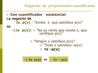 Negación de proposiciones cuantificadas
o Con cuantificador existencial:
La negaci
La negació
ón de
n de
x p(x) : “Existe x que satisface p(x)”
es
es
[x p(x)]  “No es cierto que exista x, que
verifique p(x)”
 “Ningún x satisface p(x)”
 “Todo x satisface 
p(x)”
 
x
x 
p(x)
p(x)
x  p(x)
[ x p(x)] 
 