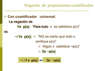 o Con cuantificador universal:
La negación de
La negación de

x p(x)
x p(x) : “Para todo
Para todo x se satisface p(x)”
es
es

[
x p(x)
x p(x)]  “NO es cierto que todo x
verifique p(x)”
 “Algún x satisface 
p(x)”
 
x
x 
p(x)
p(x)

x
x 
p(x)
p(x)

 [
 x p(x)
x p(x)] 
Negación de proposiciones cuantificadas
 