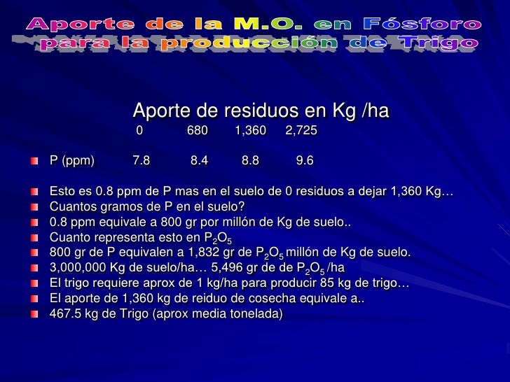 Cuantificando los beneficios de la materia orgánica en