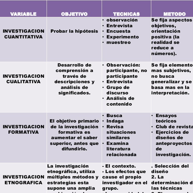 preguntas de investigacion cualitativa preguntas de investigacion cualitativa unifeed club preguntas de investigacion cualitativa preguntas de investigacion cualitativa unifeed club
