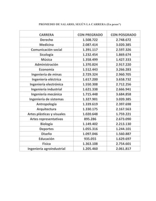 Cuantongananlosprofesionales 090726