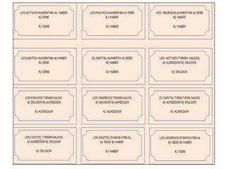 Cuanto sabes cuanto vales