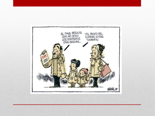 Cuanto sabes de la reforma laboral