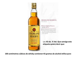 Los 43 alc. % Vol. Que consiga esta
                                            etiqueta quiere decir que:



100 centímetros cúbicos de whisky contienen 43 gramos de alcohol etílico puro
 