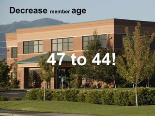 Decrease  member  age 47 to 44! 