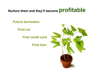 Nurture them and they’ll become  profitable Future borrowers First car First credit card First loan 