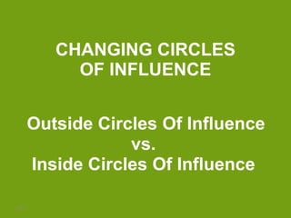 CHANGING CIRCLES OF INFLUENCE <ul><li>Outside Circles Of Influence  </li></ul><ul><li>vs.  </li></ul><ul><li>Inside Circle...