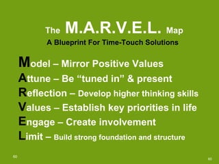 M odel – Mirror Positive Values A ttune – Be “tuned in” & present R eflection –  Develop higher thinking skills V alues – ...
