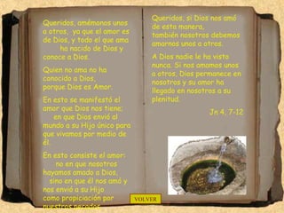 Queridos, si Dios nos amó
Queridos, amémonos unos
                                 de esta manera,
a otros, ya que el amor es
                                 también nosotros debemos
de Dios, y todo el que ama
                                 amarnos unos a otros.
     ha nacido de Dios y
conoce a Dios.                   A Dios nadie le ha visto
                                 nunca. Si nos amamos unos
Quien no ama no ha
                                 a otros, Dios permanece en
conocido a Dios,
                                 nosotros y su amor ha
porque Dios es Amor.
                                 llegado en nosotros a su
En esto se manifestó el          plenitud.
amor que Dios nos tiene;
                                                 Jn 4, 7-12
    en que Dios envió al
mundo a su Hijo único para
que vivamos por medio de
él.
En esto consiste el amor:
    no en que nosotros
hayamos amado a Dios,
  sino en que él nos amó y
nos envió a su Hijo
como propiciación por        VOLVER
nuestros pecados.
 