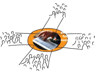 El movimiento de Jesús
        nació                 Su Palabra,
escuchando su llamada.    recogida más tarde
                               en cuatro
                          pequeños escritos,
                           fue engendrando
                          nuevos seguidores.




                         La Iglesia vive
                         escuchando su
                           Evangelio.
 