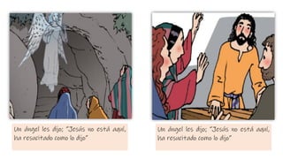 Un ángel les dijo; “Jesús no está aquí,
ha resucitado como lo dijo”
Un ángel les dijo; “Jesús no está aquí,
ha resucitado como lo dijo”
 