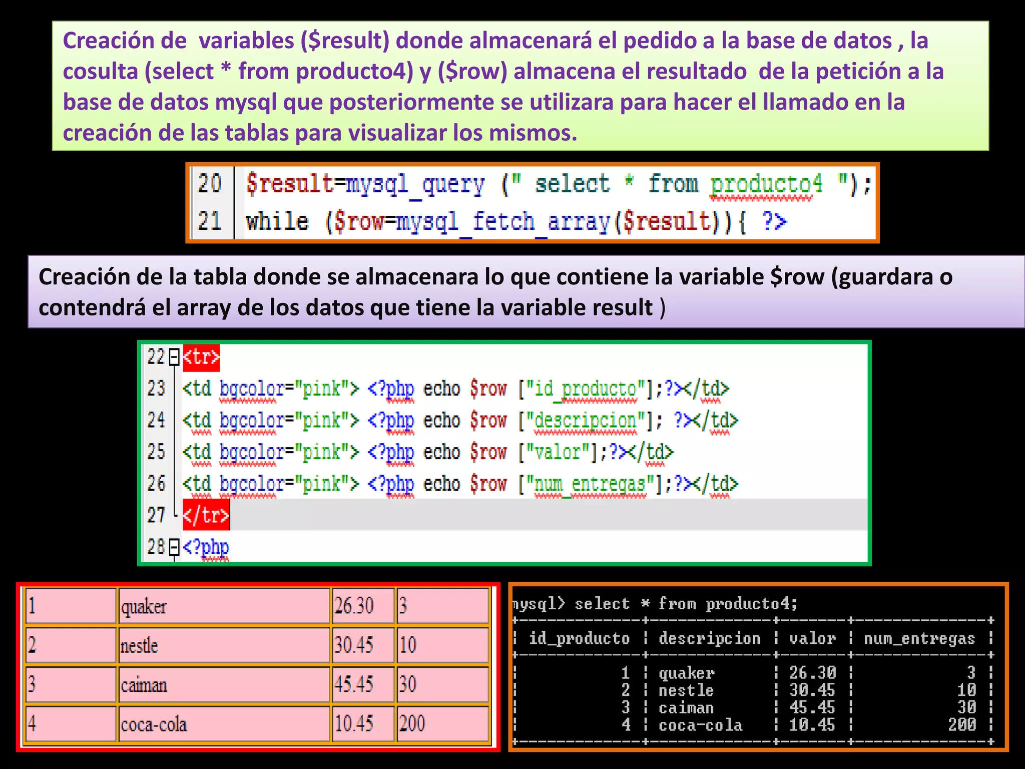 Creación de la tabla donde se almacenara lo que contiene la variable $row (guardara o
contendrá el array de los datos que tiene la variable result )
Creación de variables ($result) donde almacenará el pedido a la base de datos , la
cosulta (select * from producto4) y ($row) almacena el resultado de la petición a la
base de datos mysql que posteriormente se utilizara para hacer el llamado en la
creación de las tablas para visualizar los mismos.
 