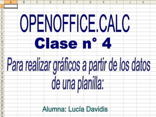 OPENOFFICE.CALC Clase n° 4 Para realizar gráficos a partir de los datos  de una planilla: Alumna: Lucía Davidis 