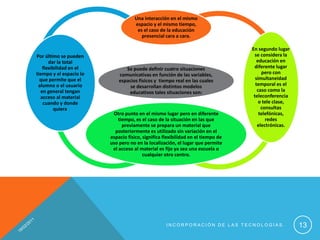 15/02/2011INCORPORACIÓN DE LAS TECNOLOGÍAS.13
