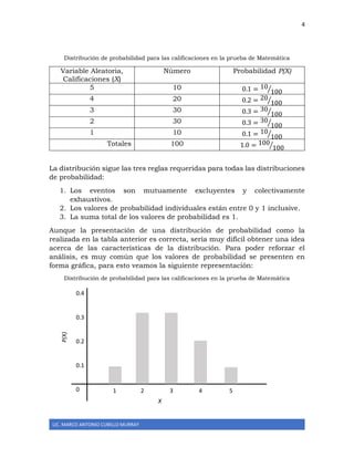 4
LIC. MARCO ANTONIO CUBILLO MURRAY
Distribución de probabilidad para las calificaciones en la prueba de Matemática
Variable Aleatoria,
Calificaciones (X)
Número Probabilidad P(X)
5 10 0.1 = 10
100⁄
4 20 0.2 = 20
100⁄
3 30 0.3 = 30
100⁄
2 30 0.3 = 30
100⁄
1 10 0.1 = 10
100⁄
Totales 100 1.0 = 100
100⁄
La distribución sigue las tres reglas requeridas para todas las distribuciones
de probabilidad:
1. Los eventos son mutuamente excluyentes y colectivamente
exhaustivos.
2. Los valores de probabilidad individuales están entre 0 y 1 inclusive.
3. La suma total de los valores de probabilidad es 1.
Aunque la presentación de una distribución de probabilidad como la
realizada en la tabla anterior es correcta, sería muy difícil obtener una idea
acerca de las características de la distribución. Para poder reforzar el
análisis, es muy común que los valores de probabilidad se presenten en
forma gráfica, para esto veamos la siguiente representación:
Distribución de probabilidad para las calificaciones en la prueba de Matemática
X
1 2 3 4 5
0.4
0.3
0.2
0.1
0
P(X)
 