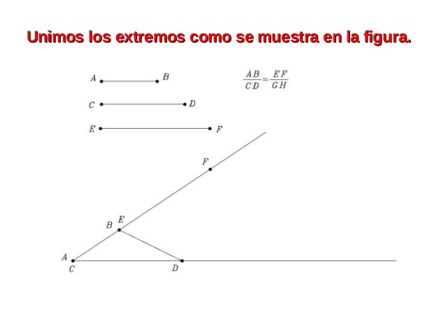 Cuarta proporcional Cuarta proporcional