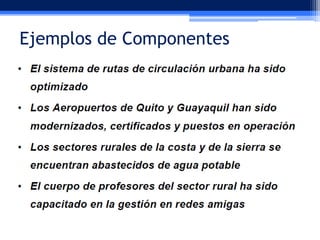 Ejemplos de Componentes

 