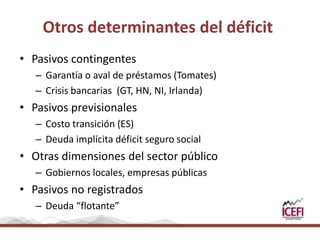 Otros determinantes del déficit
• Pasivos contingentes
   – Garantía o aval de préstamos (Tomates)
   – Crisis bancarias (GT, HN, NI, Irlanda)
• Pasivos previsionales
   – Costo transición (ES)
   – Deuda implícita déficit seguro social
• Otras dimensiones del sector público
   – Gobiernos locales, empresas públicas
• Pasivos no registrados
   – Deuda “flotante”
 