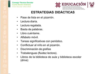 Consejo Técnico Escolar
Cuarta Sesión Ordinaria
Ciclo Escolar 2022-2023
ESTRATEGIAS DIDÁCTICAS
• Pase de lista en el pizarrón.
• Lectura diaria.
• Lectura regalada.
• Basta de palabras.
• Libro cuéntame.
• Alfabeto móvil.
• Tareas significativas con periódico.
• Conflictuar al niño en el pizarrón.
• Discriminación de grafías
• Trabalenguas (fluidez lectora).
• Libros de la biblioteca de aula y biblioteca escolar
(drive)
 