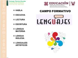 Consejo Técnico Escolar
Cuarta Sesión Ordinaria
Ciclo Escolar 2022-2023
 HABLA
 ESCUCHA
 LECTURA
 ESCRITURA
 LENGUA
MATERNA
 LENGUA
INGLESA
 LENGUAJES
ARTISTICOS
CAMPO FORMATIVO
 