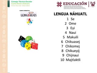 Consejo Técnico Escolar
Cuarta Sesión Ordinaria
Ciclo Escolar 2022-2023
LENGUA NÁHUATL
1 Se
2 Ome
3 Eyi
4 Naui
5 Makuili
6 Chikuasej
7 Chikomej
8 Chikueyij
9 Chijnaui
10 Majtlaktli
 