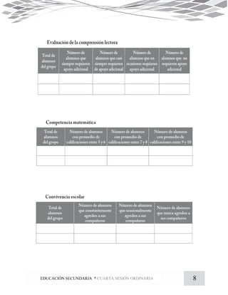 8EDUCACIÓN SECUNDARIA * CUARTA SESIÓN ORDINARIA