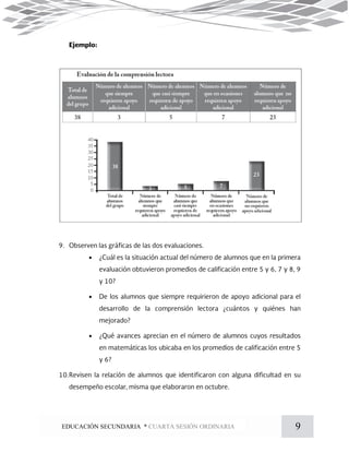 9EDUCACIÓN SECUNDARIA * CUARTA SESIÓN ORDINARIA
