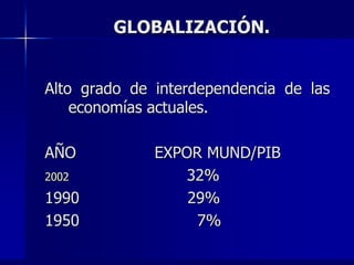 GLOBALIZACIÓN.


Alto grado de interdependencia de las
    economías actuales.

AÑO           EXPOR MUND/PIB
2002              32%
1990              29%
1950               7%
 