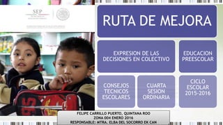 FELIPE CARRILLO PUERTO, QUINTANA ROO
ZONA 004 ENERO 2016
RESPONSABLE: MTRA. ELBA DEL SOCORRO EK CAN
RUTA DE MEJORA
EXPRESION DE LAS
DECISIONES EN COLECTIVO
CONSEJOS
TECNICOS
ESCOLARES
CUARTA
SESION
ORDINARIA
EDUCACION
PREESCOLAR
CICLO
ESCOLAR
2015-2016
 