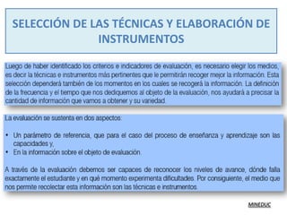 SELECCIÓN DE LAS TÉCNICAS Y ELABORACIÓN DE
              INSTRUMENTOS




                                      MINEDUC
 