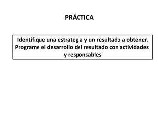PRÁCTICA


 Identifique una estrategia y un resultado a obtener.
Programe el desarrollo del resultado con actividades
                   y responsables
 