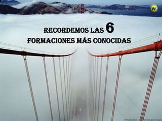 RECORDEMOS LAS 6 FORMACIONESMÁS CONOCIDAS